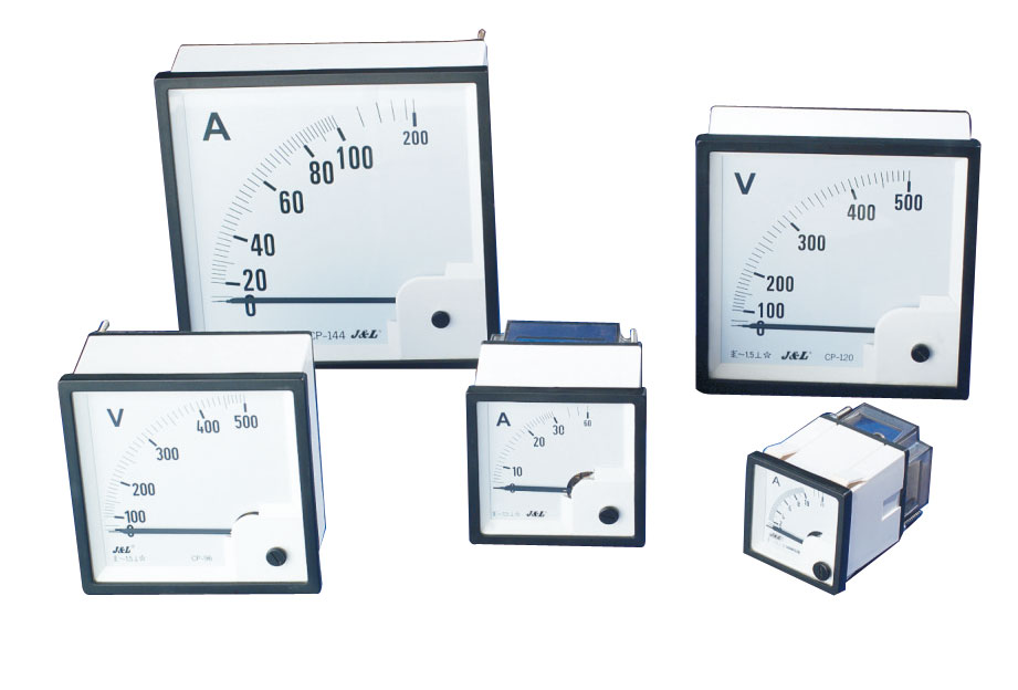 遮盖式CP-96系列